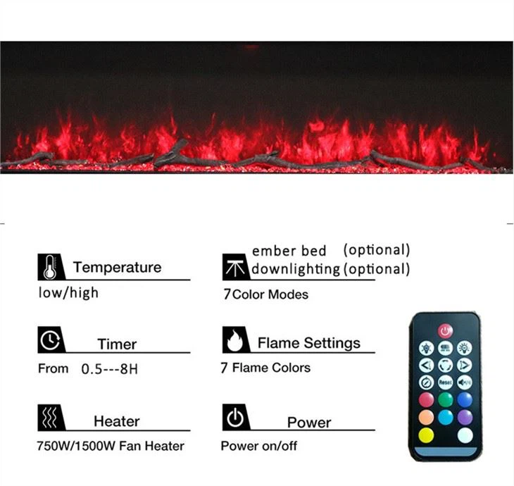 basic feature